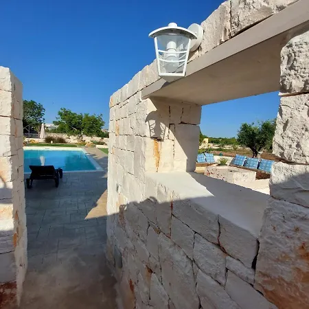 Appartement Dimora Carucci *